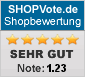 Shopbewertung - handyentsperren24.at